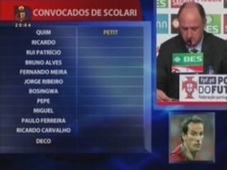Os 23 eleitos por Scolari para o Euro 2008