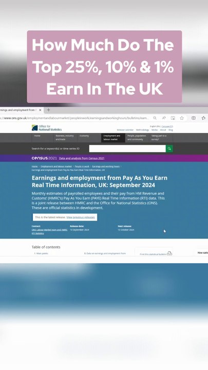 How Much Do The Top 25%, 10% & 1% Earn In The UK (2025)?