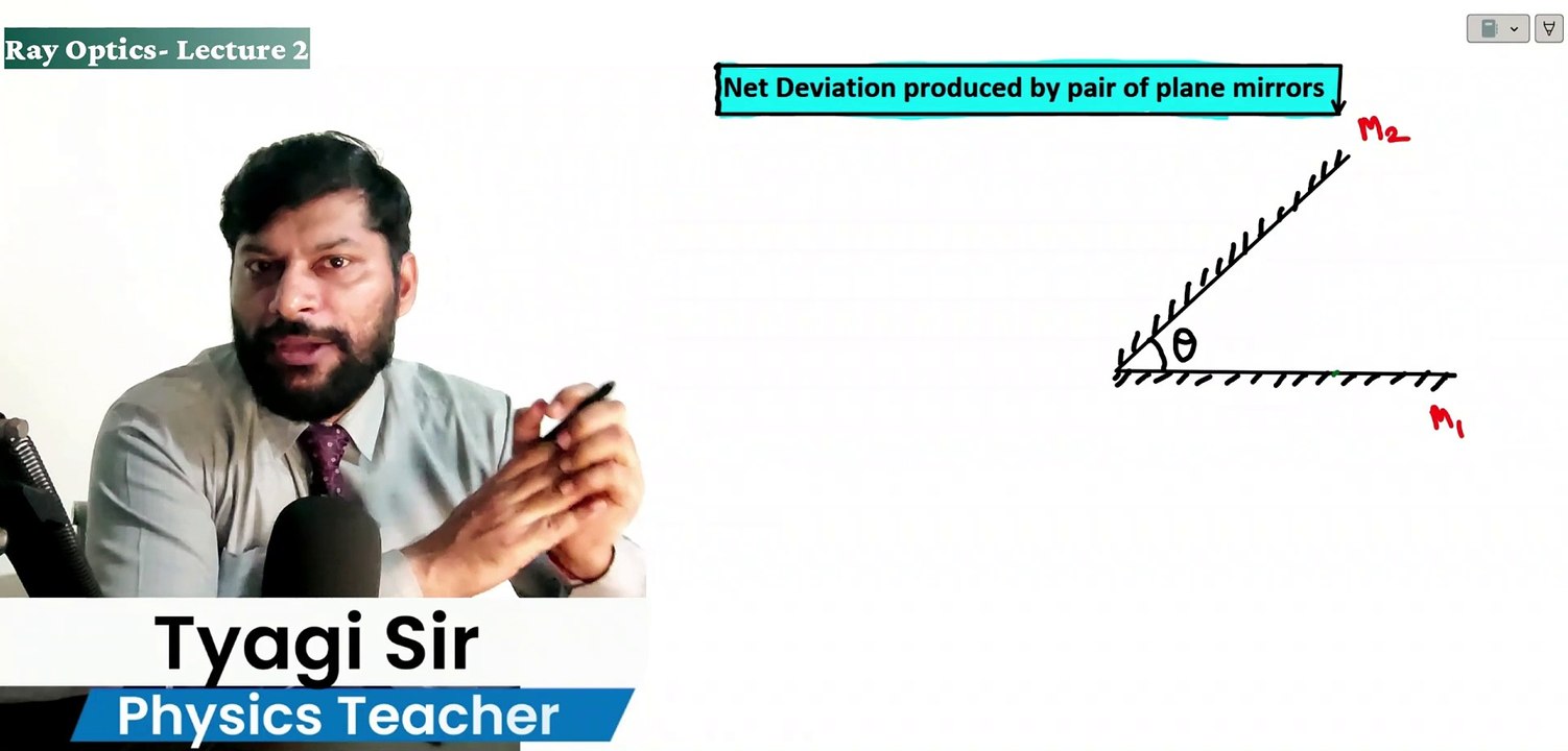 L2 Net deviation by pair of plane mirrors|| NEET & JEE || CLASS 12 || CLASS 11 || CLASS 10 OLY