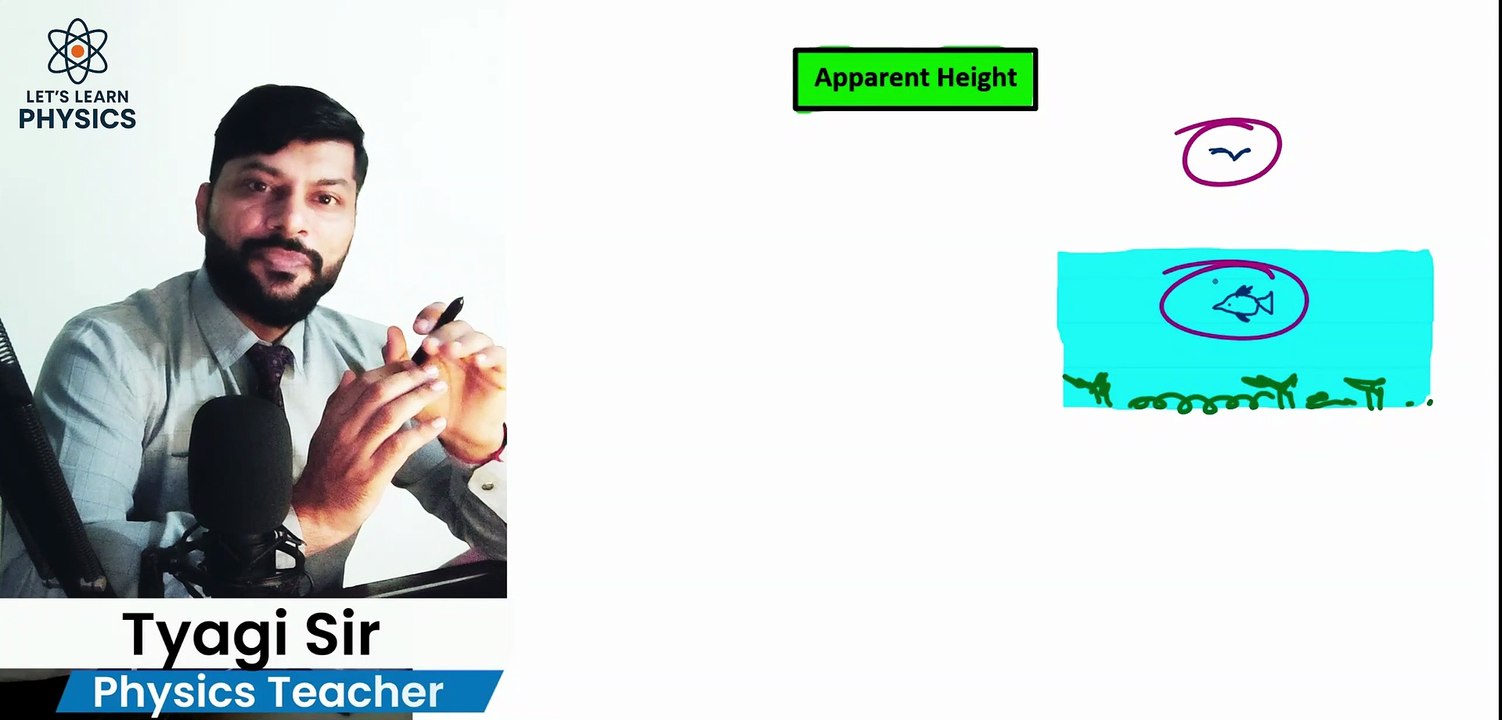 L4 Apparent height|| NEET & JEE || CLASS 12 || CLASS 11 || CLASS 10 OLY
