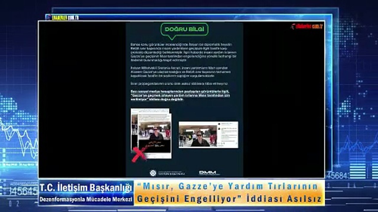“Mısır, Gazze’ye Yardım Tırlarının Geçişini Engelliyor” İddiası Asılsız