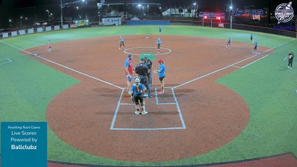 Southern Stars 2014 VS Southern Aces 2014 - Fri, Jun 27, 2025 10:25 PM to Fri, 11:48 PM