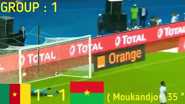 Coupe d'Afrique des Nations de Football 2017 Tous les Buts
