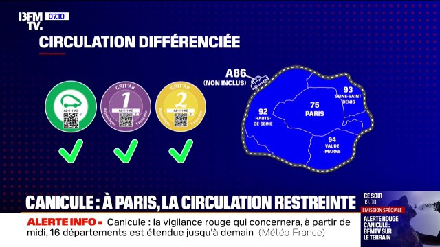 Canicule en Île-de-France: la préfecture met en place des restrictions de circulation ce mardi