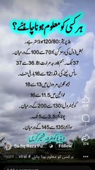 Very amazing information for every person