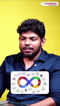 Terraform Certification Full Course Series - Crack HashiCorp Exam in 40+ Videos!🎯 What’s this series aboutWe’ve designed 40+ detailed videos to help you-✅ Learn Terraform from scratch✅ Master core concepts