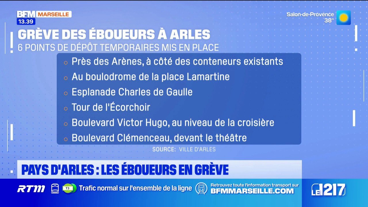 Pays d'Arles: les éboueurs en grève, des dépôts temporaires ouverts