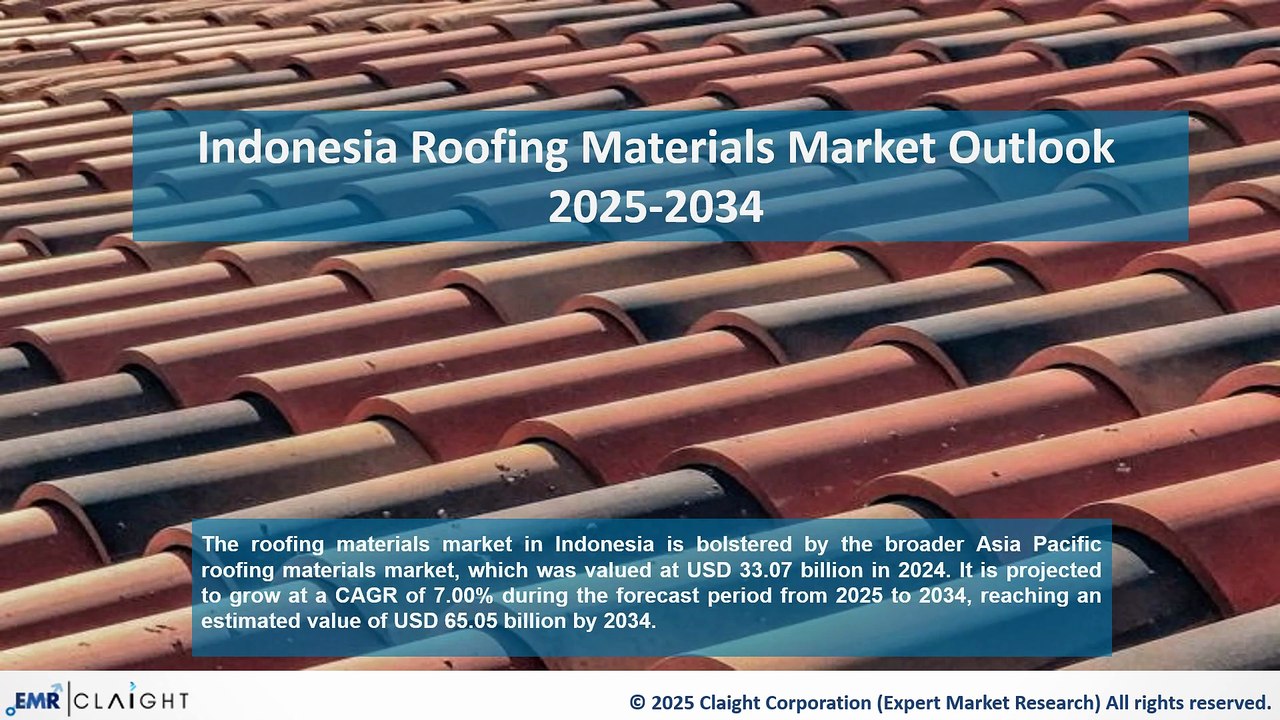 Indonesia Roofing Materials Market Trends, Insights & Forecast (2025–2034)