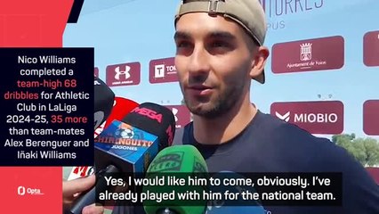 Torres wants Barcelona to sign Nico Williams