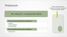 Potassium in blood: normal range and causes of increase/decrease