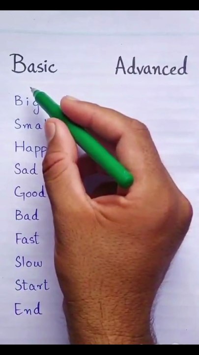 Basic vs Advanced English Vocabulary | Basic vs Advanced English Words | English for Beginners