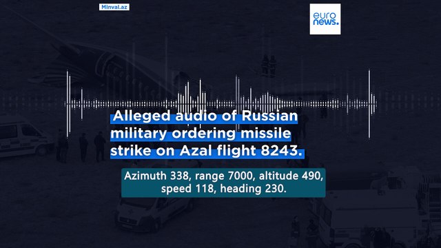 New evidence suggests Russian forces shot down Azerbaijan Airlines Flight 8243