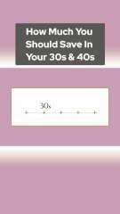 How Much You Should Save By Your 30s & 40s?