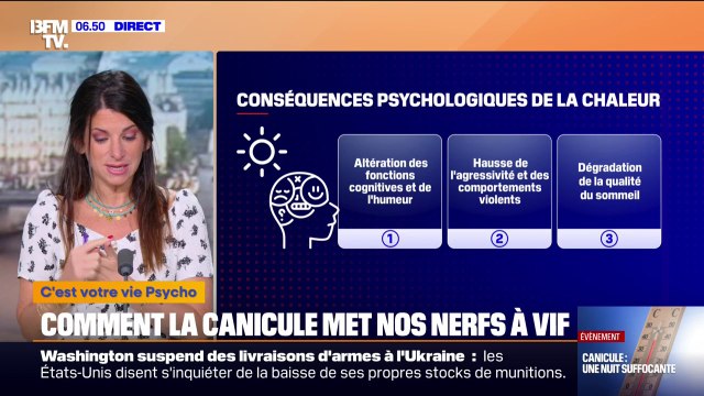 Pourquoi est-ce si difficile de gérer ses émotions pendant la canicule?
