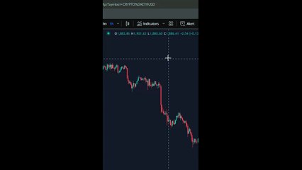 🚀 Auto Trend Lines Indicator on TradingView - Free - [TradingFinder]