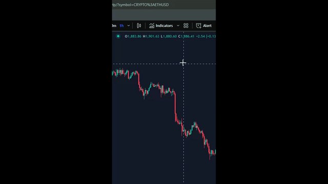 🚀 Auto Trend Lines Indicator on TradingView - Free - [TradingFinder]