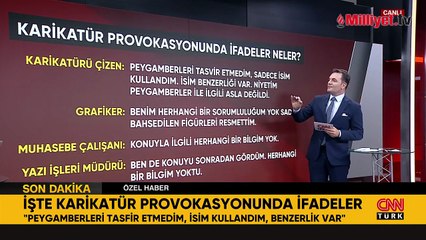 Skandal karikatür sonrası Leman'a 2. soruşturma! İşte ilk ifadeler