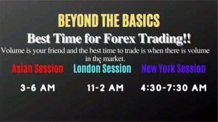 Forex Basics Course | Lecture 02 | SOT