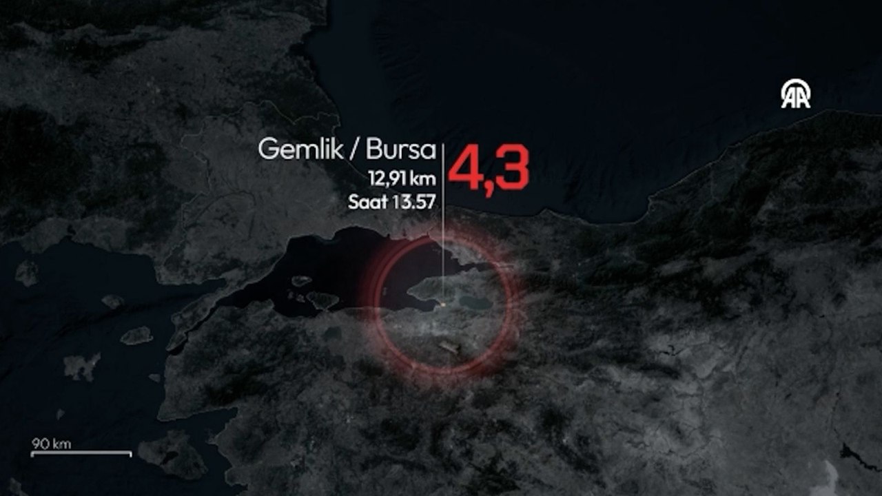 Bursa Gemlik’te 4,3 büyüklüğündeki deprem anı ve sonrasında yaşananlar: Vatandaşların paniği güvenlik kamerasında