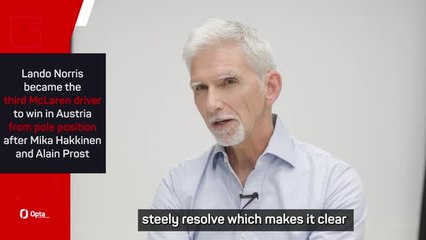 Damon Hill unsure if 'quirky' Norris could become F1 champion