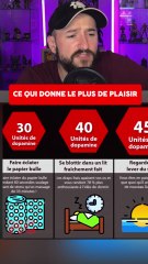 Les Activités Qui Boostent le Plus la Dopamine pour un Maximum de Bien-être 🎉