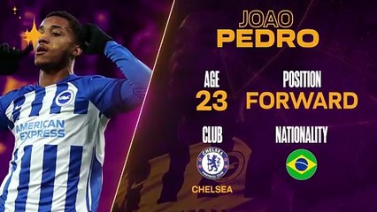 Opta Profile: Joao Pedro - Chelsea's latest attacking signing