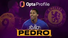 Opta Profile: Joao Pedro - Chelsea's latest attacking signing