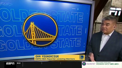 NBA Today: What’s Next for Damian Lillard? ESPN Reacts to Myles Turner’s Bucks Deal