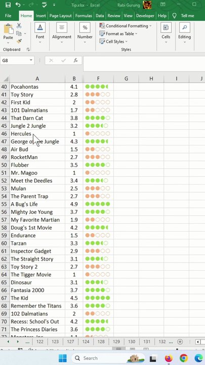 Rating Chart Using REPT() Function in Excel - Excel Tips and Tricks