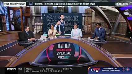 Rockets a Real Threat in the West? Windhorst Breaks Down Their Offseason