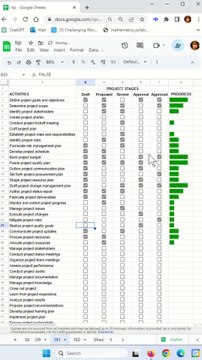 Track Project Progress Using SPARKLINES and COUNTIF in Google Sheet - Excel Tips and Tricks