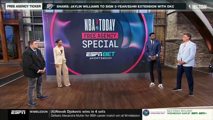 ESPN: Have the Bucks Done Enough to Keep Giannis? — Reaction to Lillard Waiver & Turner Signing