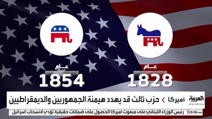 تأسيس إيلون ماسك لحزب ثالث يواجه تعقيدات قانونية وإدارية