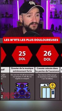 QU'EST-CE QUI FAIS LE PLUS MAL ?