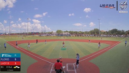 Florida Gold Barnett 14U VS Lady Bandits 14U - Johnson - Tue, Jun 24, 2025 11:05 AM to Tue, 12:21 PM