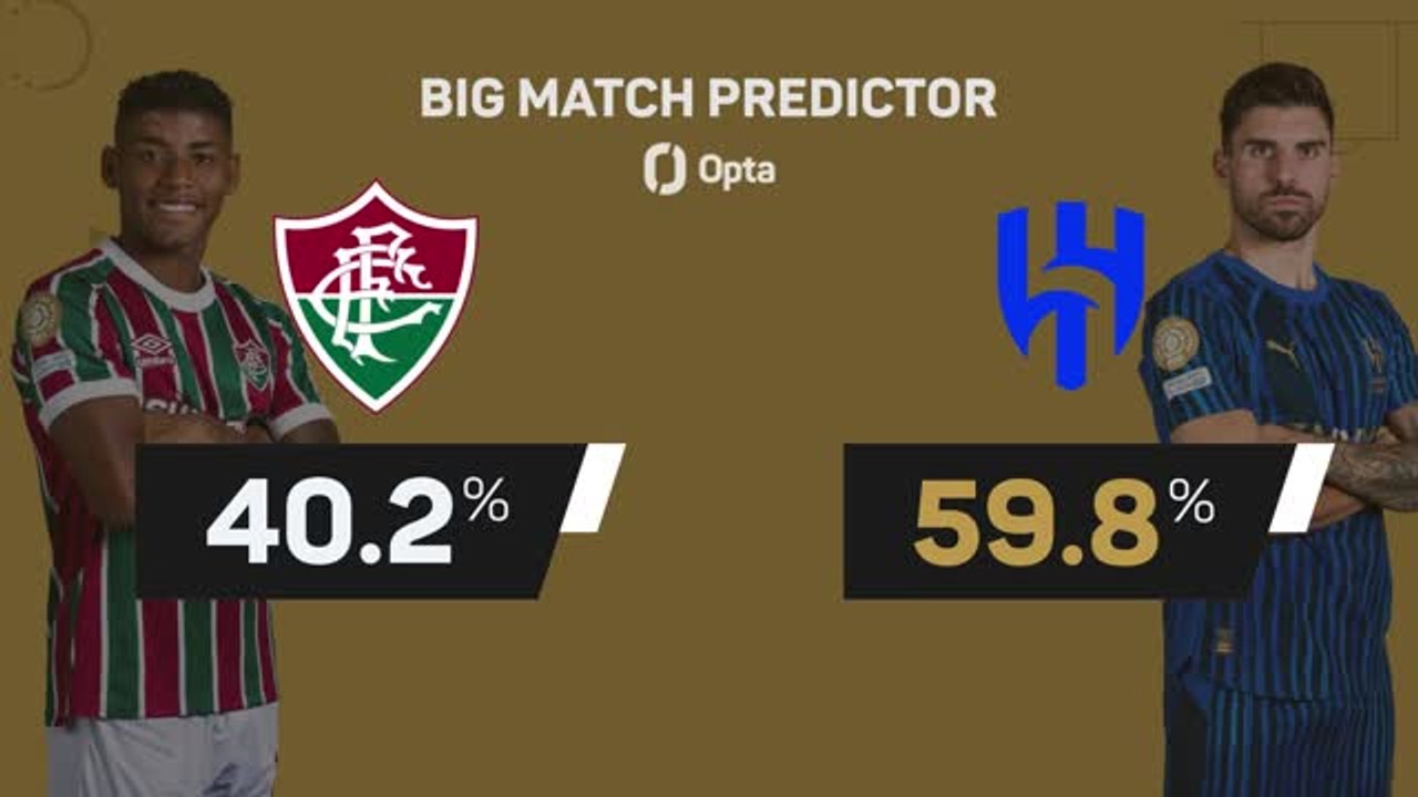 Fluminense v Al Hilal - Big Match Predictor