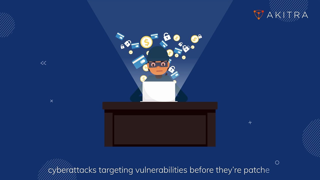 The Future of Zero-Day Exploits | Akitra | Compliance Automation Platform