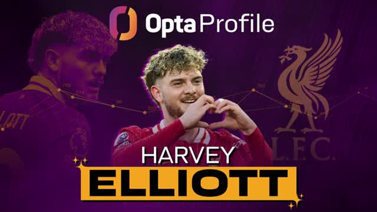 Opta Profile: Harvey Elliott - Leaving Liverpool?