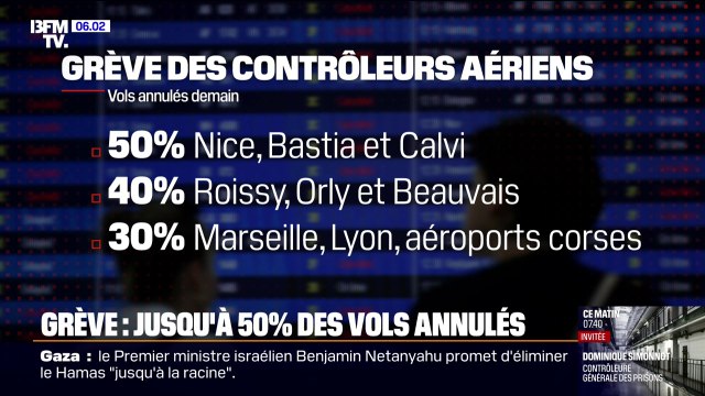 Grève des contrôleurs aériens: 40% des vols annulés vendredi dans les aéroports parisiens