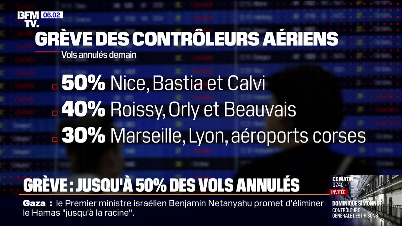 Grève des contrôleurs aériens: 40% des vols annulés vendredi dans les aéroports parisiens