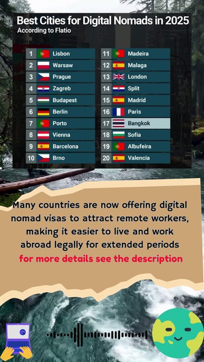 Best Cities for Digital Nomads in 2025 Revealed - Video Dailymotion