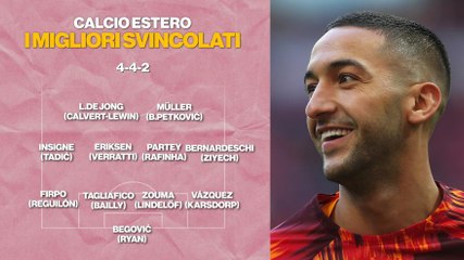 Vazquez, Eriksen, Insigne e... Svincolati, quante occasioni dall'estero!