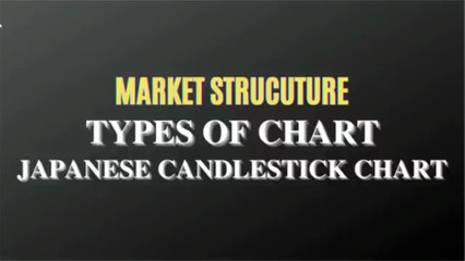 Forex Basics Course | Lecture 3 | SOT