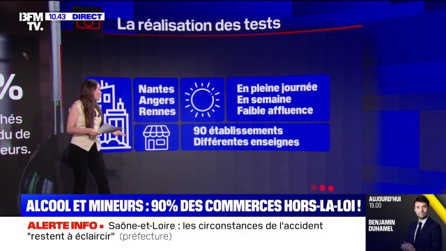 LES ÉCLAIREURS - Vente d'alcool aux mineurs: des tests préoccupants
