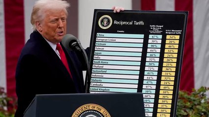 How To Invest In The Stock Market In 2025: The Best Strategies & What I’m Doing to Grow My Wealth!