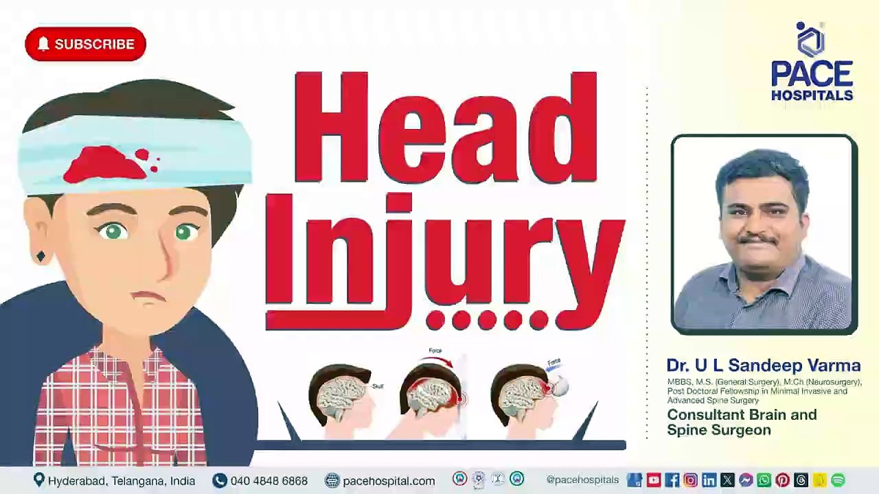 Head Injury - Causes, Symptoms, Risk factors, Complications, Diagnosis & Treatments