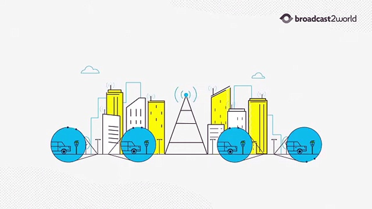 2D Video Animation Services | Designed for Engagement