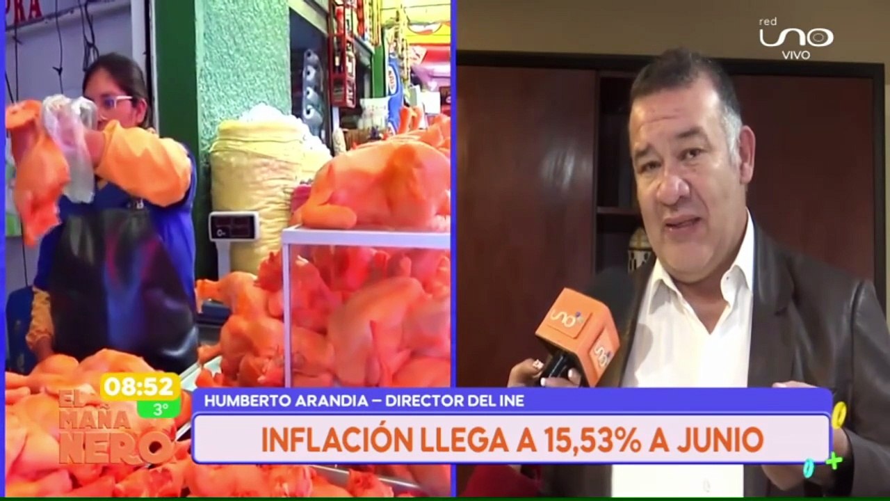 INFLACION