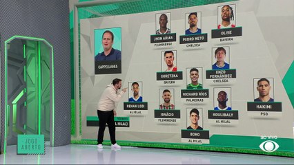 Turma do Jogo Aberto monta seleção dos melhores do Mundial de Clubes