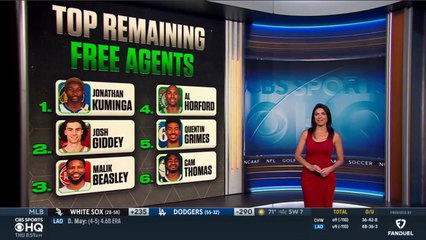 Kuminga to Kings? Horford to Warriors? ESPN Updates NBA’s Top Free Agents